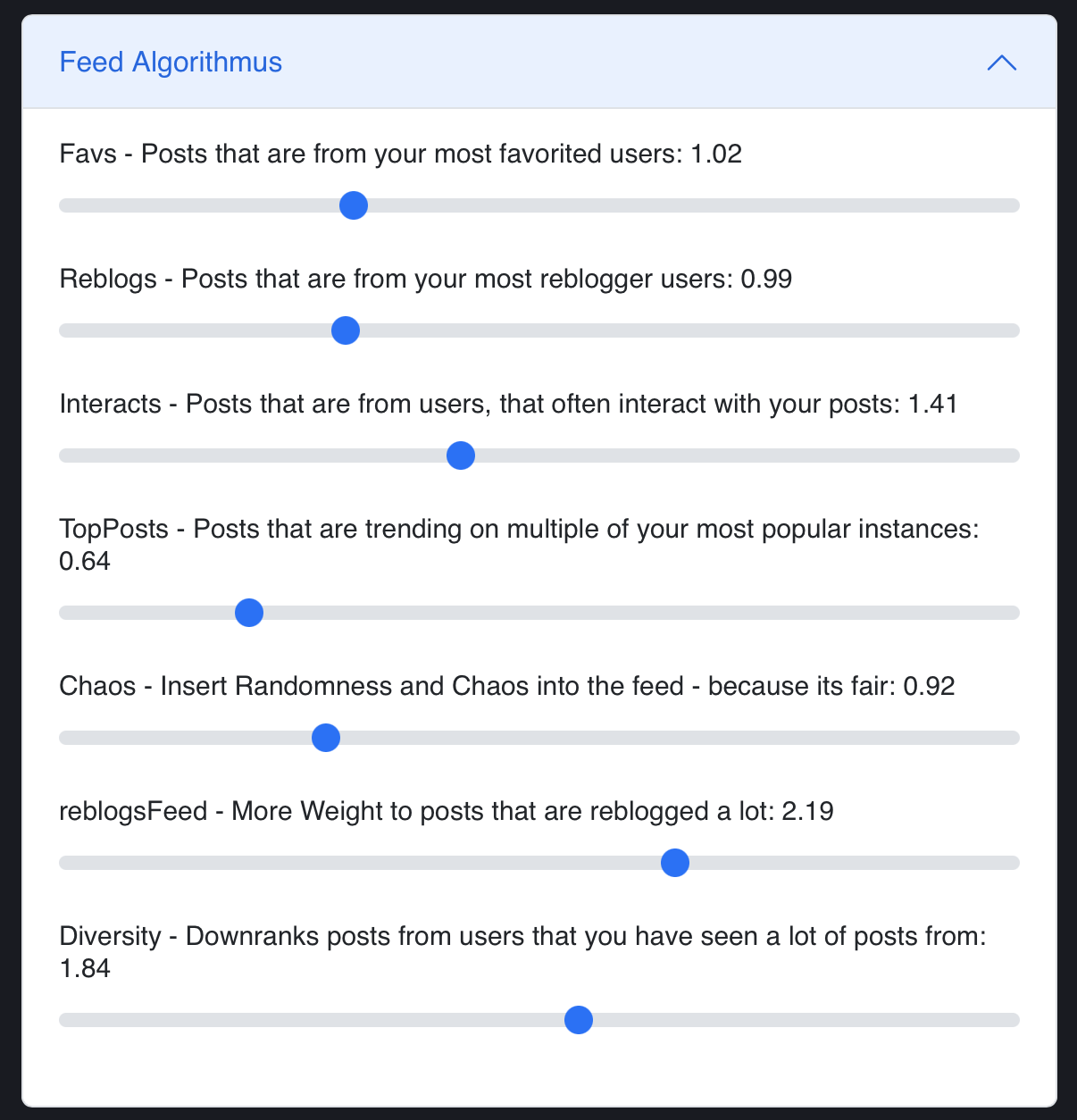 Feed Algorithm